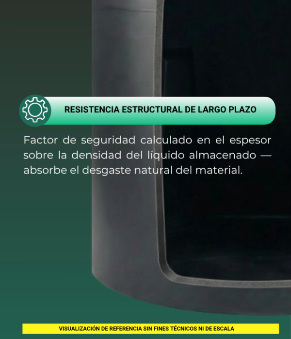Cisterna con Refuerzo