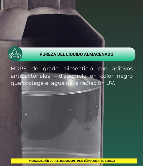 Tinaco